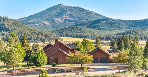 79715 Wendrill Road, Portola, CA 96122 Photo