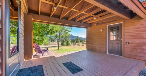 79715 Wendrill Road, Portola, CA 96122 Photo