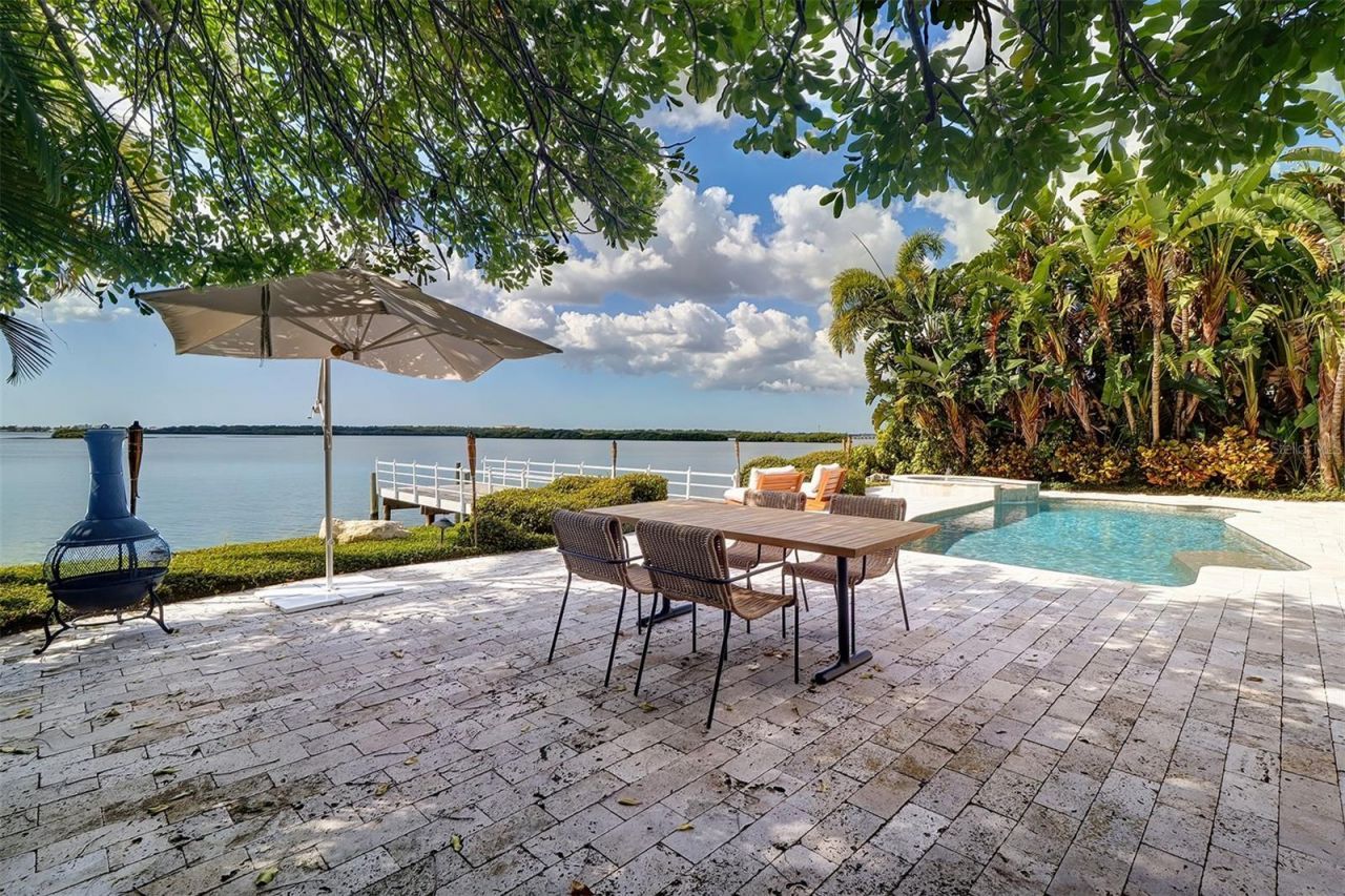 8286 30th Avenue N, Saint Petersburg, FL 33710 Photo