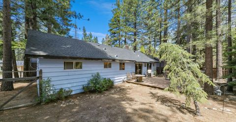 654 Tehama Drive, South Lake Tahoe, CA 96150 Photo