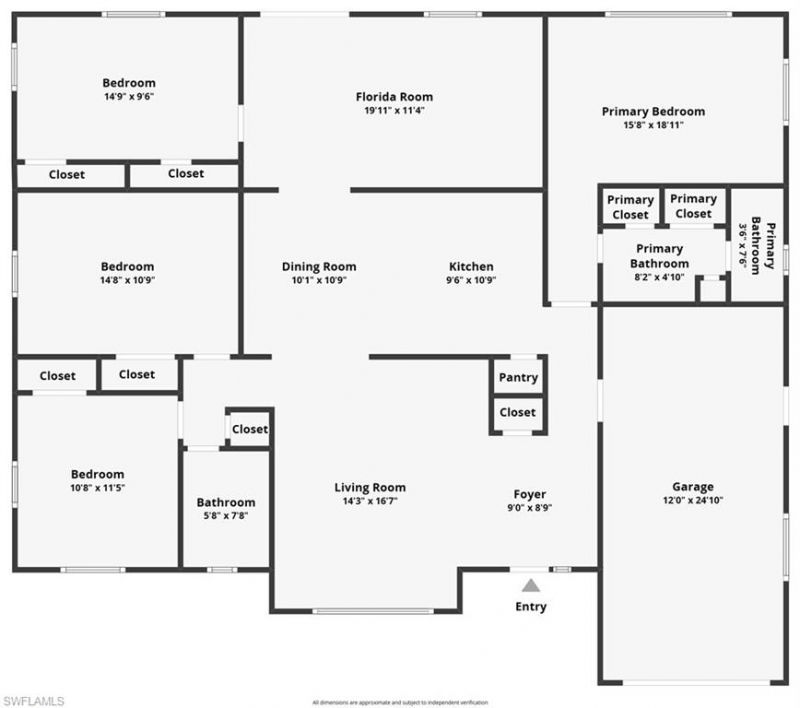 1660 S Hermitage Rd, Fort Myers, FL 33919 Photo