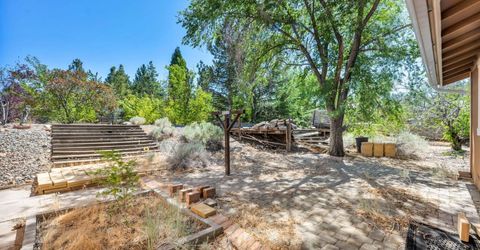 1425 Julie Court, Reno, NV 89509 Photo