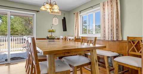 3225 Sun Cloud Cir Circle, Golden Valley, NV 89506 Photo