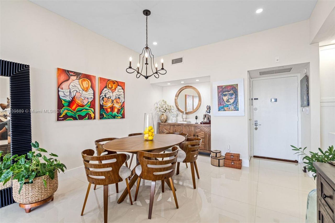 20379 W Country Club Dr, Unit PH38, Aventura, FL 33180 Photo