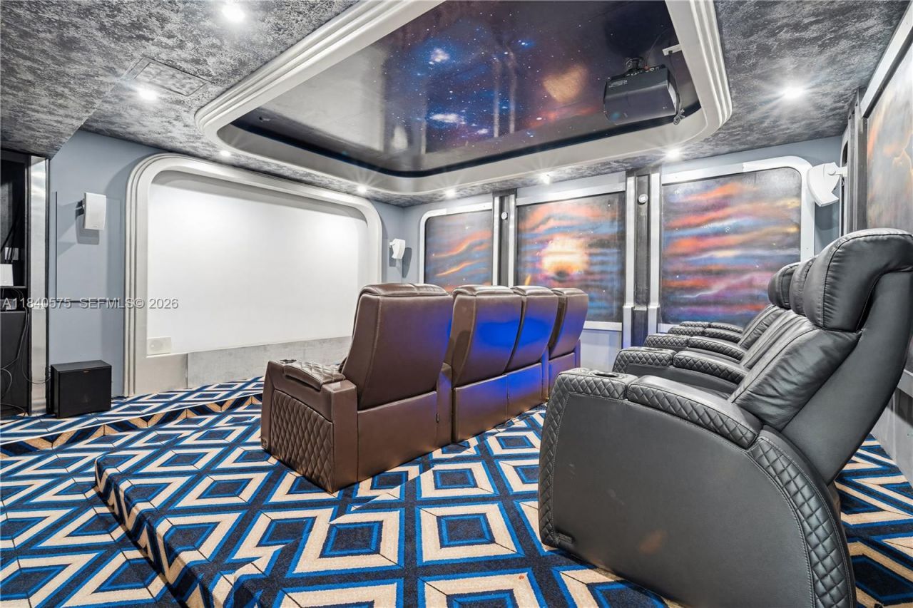 14401 Sunset, Southwest Ranches, FL 33330 Photo