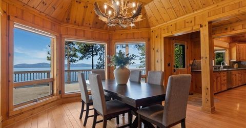 1472 Flowers Avenue, Glenbrook, NV 89413 Photo