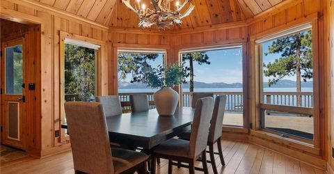 1472 Flowers Avenue, Glenbrook, NV 89413 Photo