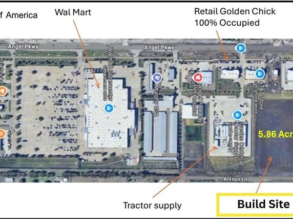 0000 McGarity Lane, Lucas, TX 75002