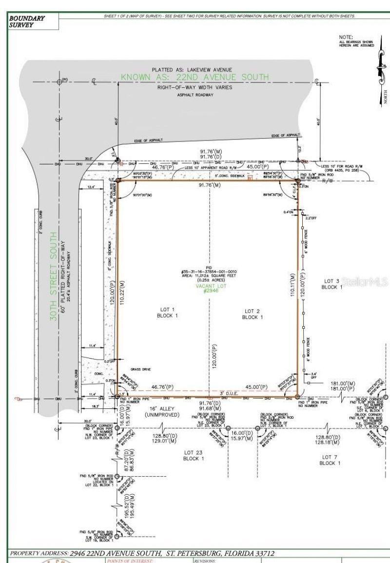 2946 22nd Avenue S, Saint Petersburg, FL 33712 Photo