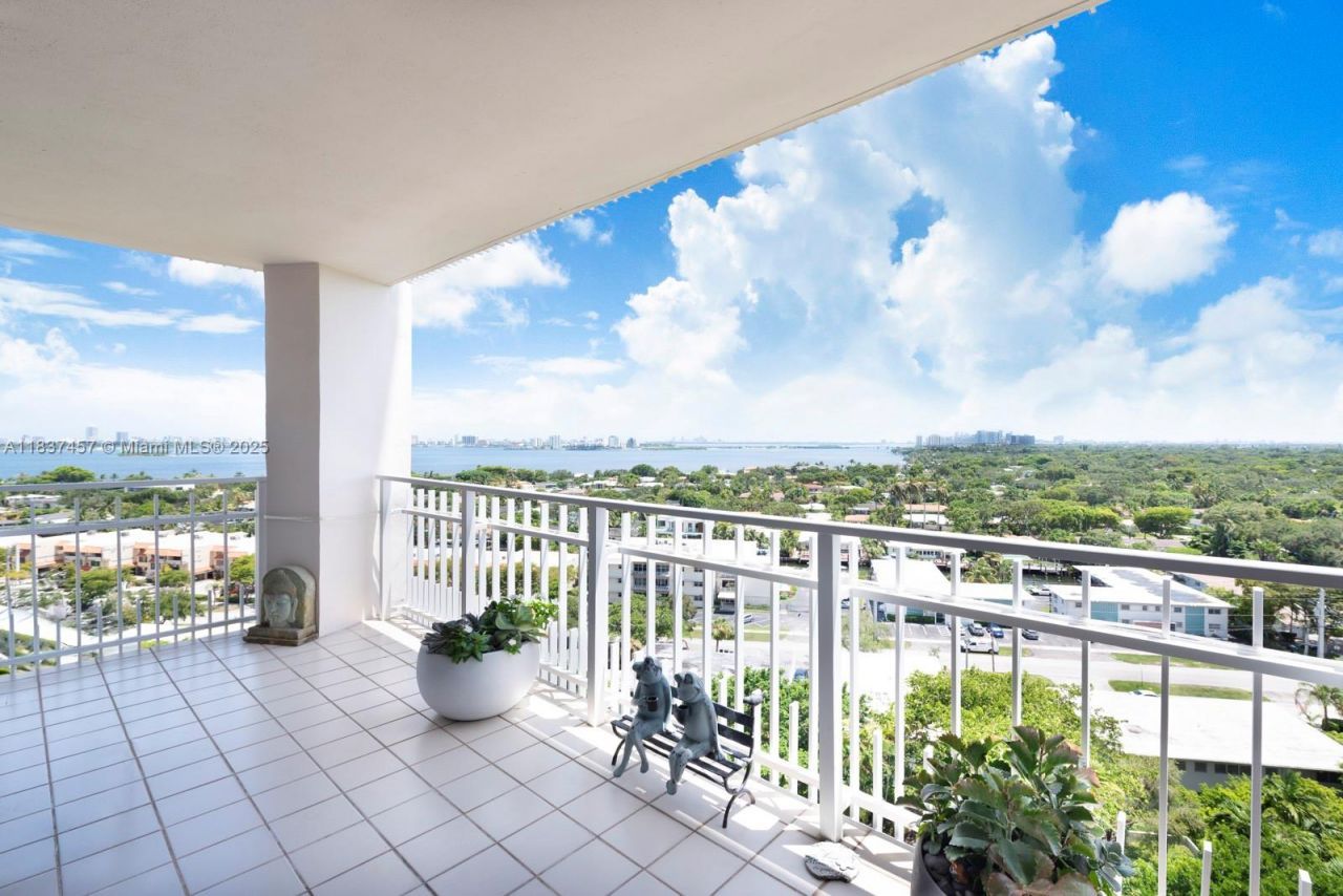 2000 Towerside Ter, Unit 1512, Miami, FL 33138 Photo