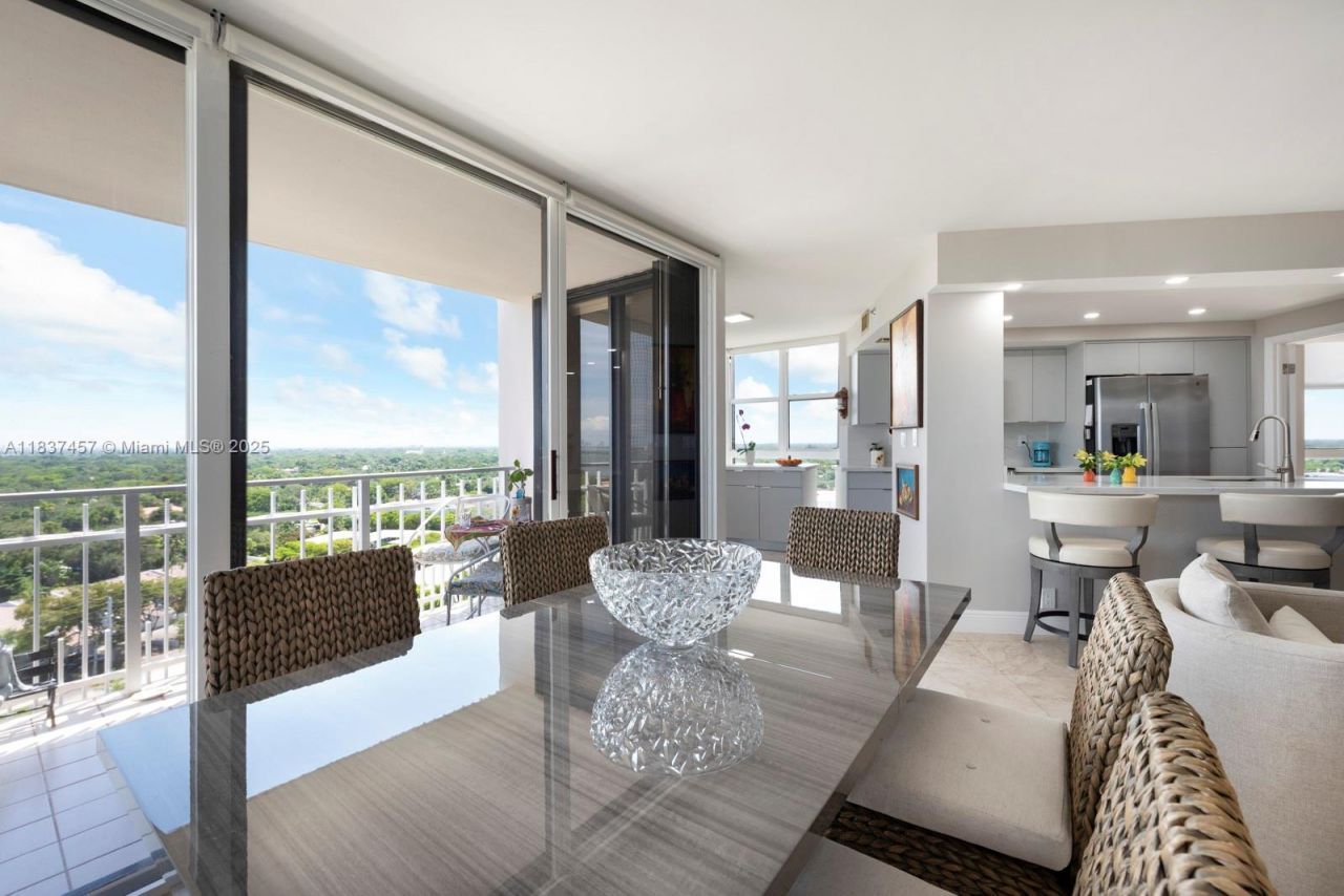 2000 Towerside Ter, Unit 1512, Miami, FL 33138 Photo