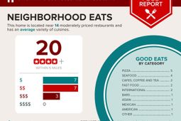 0 Righthand Court photo 4