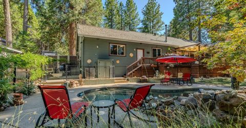 23201 Fortress Ct, Pioneer, CA 95666 Photo