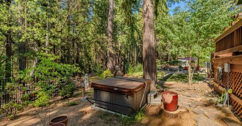 23201 Fortress Ct, Pioneer, CA 95666 Photo