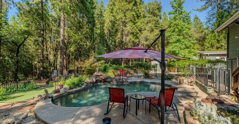 23201 Fortress Ct, Pioneer, CA 95666 Photo