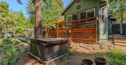 23201 Fortress Ct, Pioneer, CA 95666 Photo