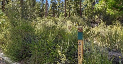 20585 Margaux Road, Reno, NV 89511 Photo