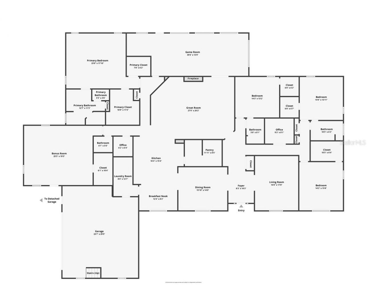 1501 NW 98th Street, Gainesville, FL 32606 Photo