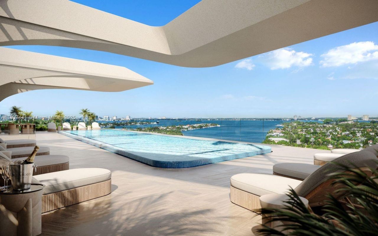 8777 Collins Ave, Unit 303, Surfside, FL 33154 Photo