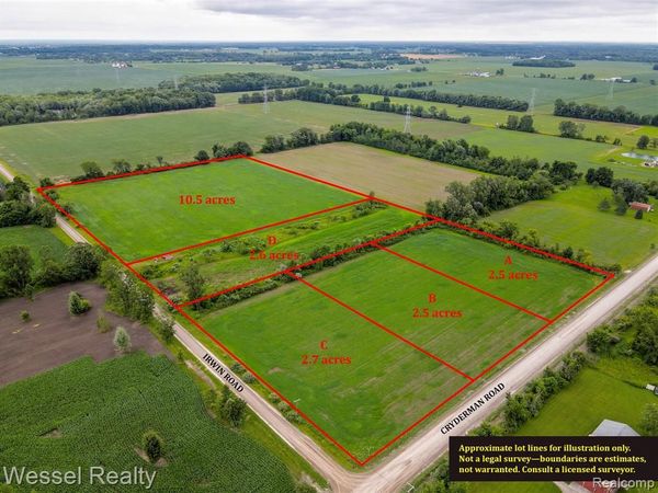 Irwin Road, Richmond, MI 48062