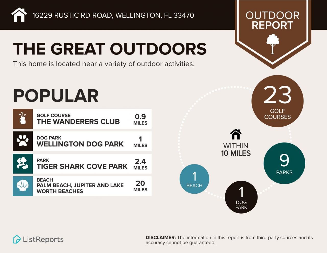 16229 Rustic Rd Road, Wellington, FL 33470 Photo