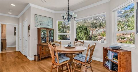 1272 Kingsbury Grade Road, Gardnerville, NV 89460 Photo