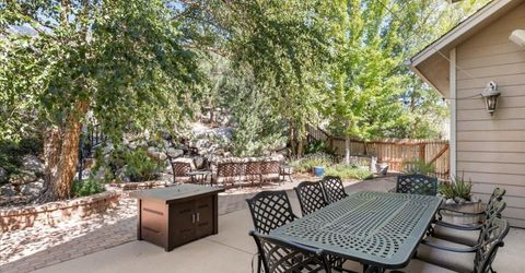 1272 Kingsbury Grade Road, Gardnerville, NV 89460 Photo