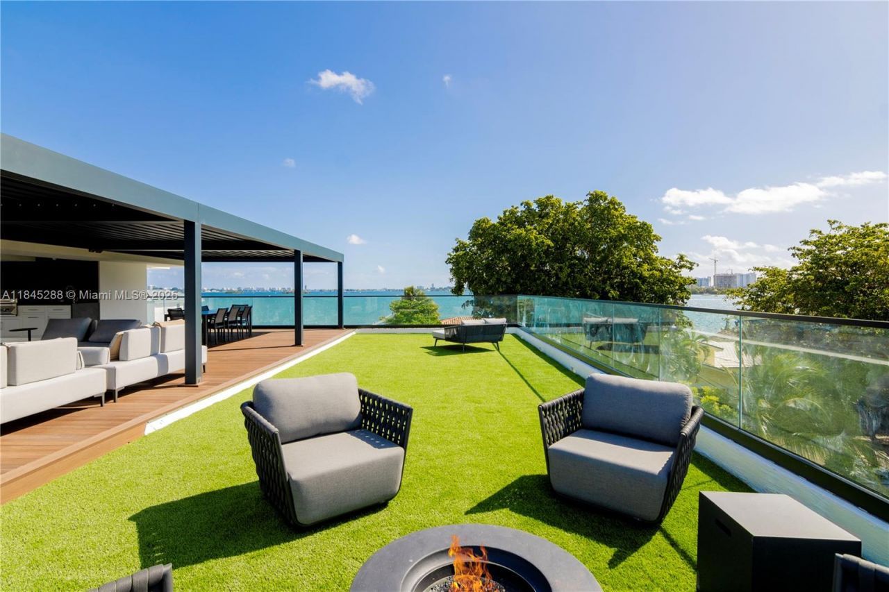 1248 NE 89th St, Miami, FL 33138 Photo