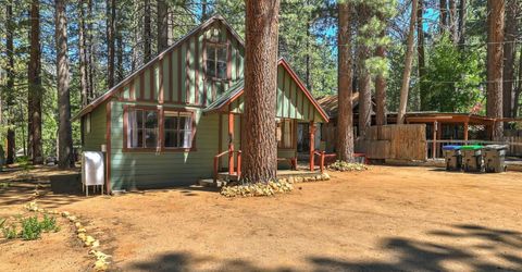1339 Meadow Crest Drive, South Lake Tahoe, CA 96150 Photo