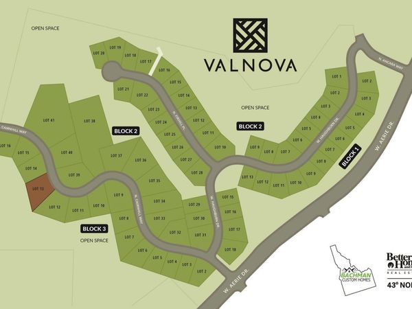 7211 N Cairnhill Way, Eagle, ID 83616