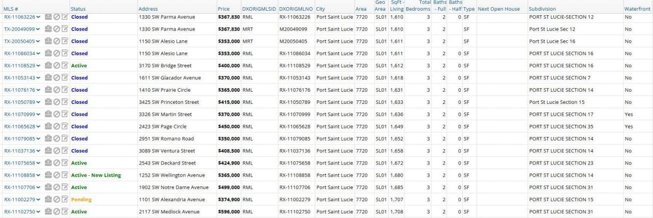 1514 SW Mercedes Avenue, Port Saint Lucie, FL 34953 Photo