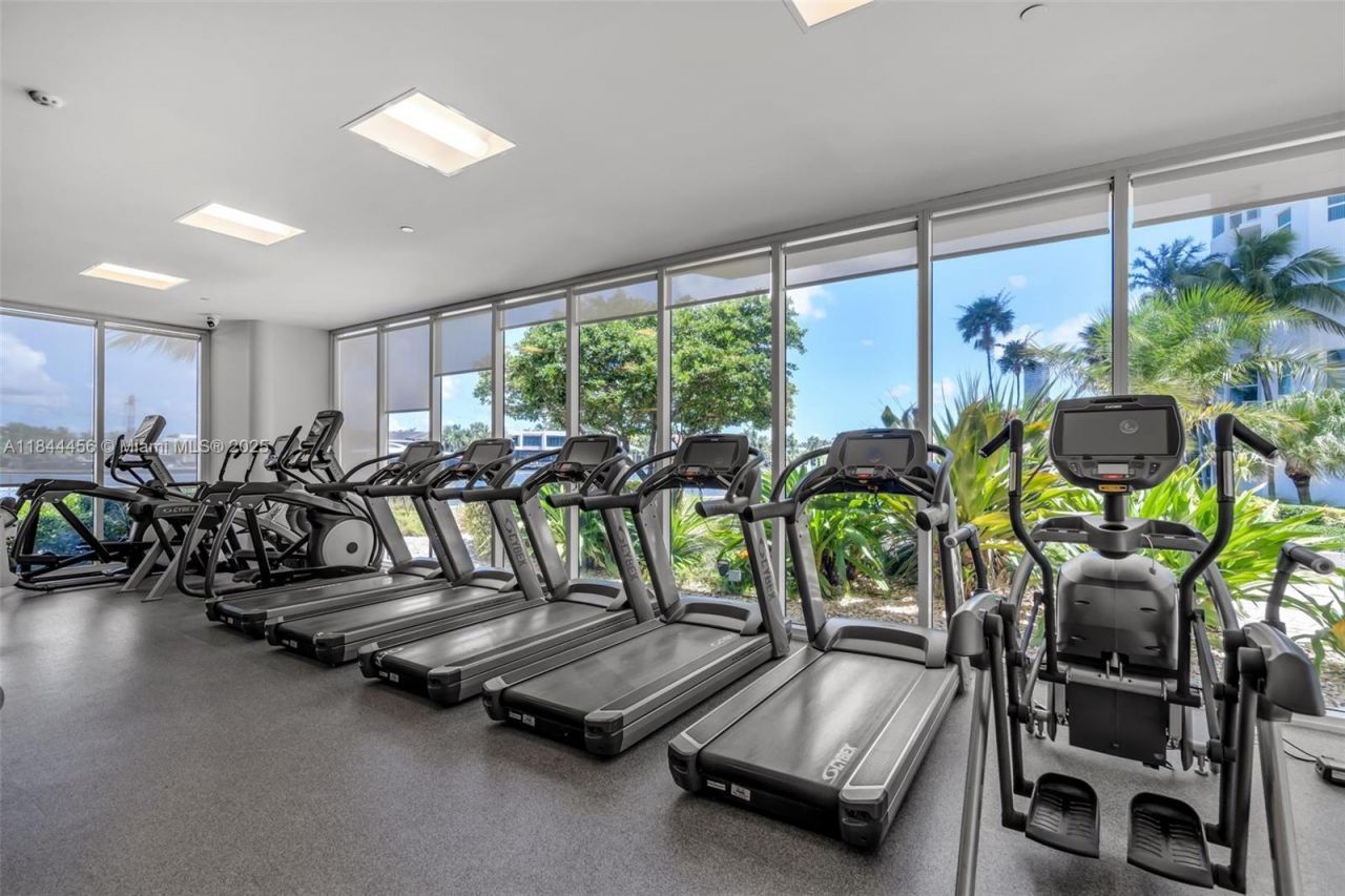 20201 E Country Club Dr, Unit 2808-2809, Aventura, FL 33180 Photo