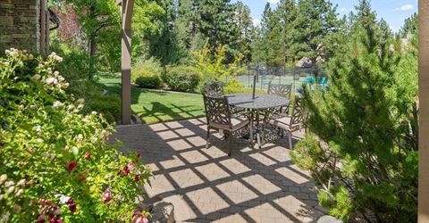 6360 Wetzel Court, Reno, NV 89511 Photo