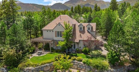 6360 Wetzel Court, Reno, NV 89511 Photo