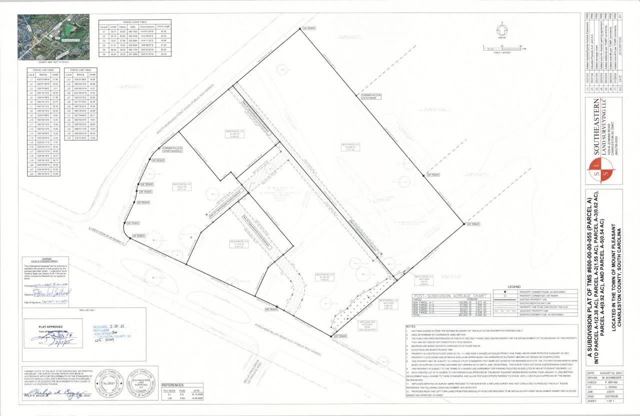 0 Porchers Bluff Road Photo 4