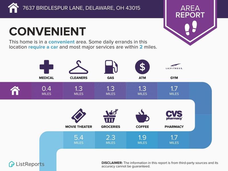 7637 Bridlespur Lane, Delaware, OH 43015 Photo 89