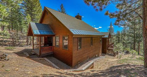 14070 Alder Creek Road, Truckee, CA 96161 Photo