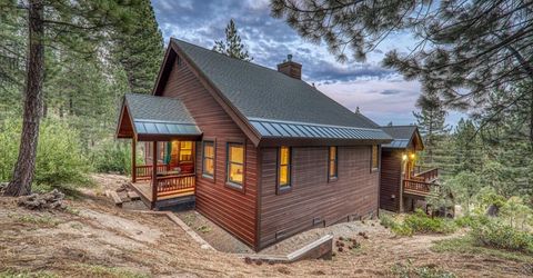 14070 Alder Creek Road, Truckee, CA 96161 Photo