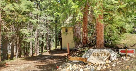 351 Silvertip Springs Dr, La Porte, CA 95981 Photo