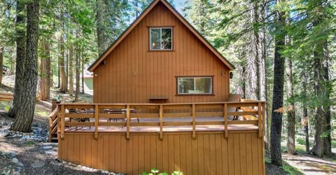 351 Silvertip Springs Dr, La Porte, CA 95981 Photo