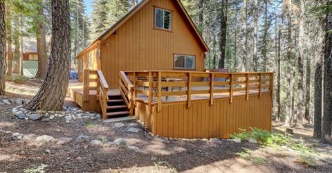 351 Silvertip Springs Dr, La Porte, CA 95981 Photo