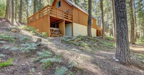 351 Silvertip Springs Dr, La Porte, CA 95981 Photo