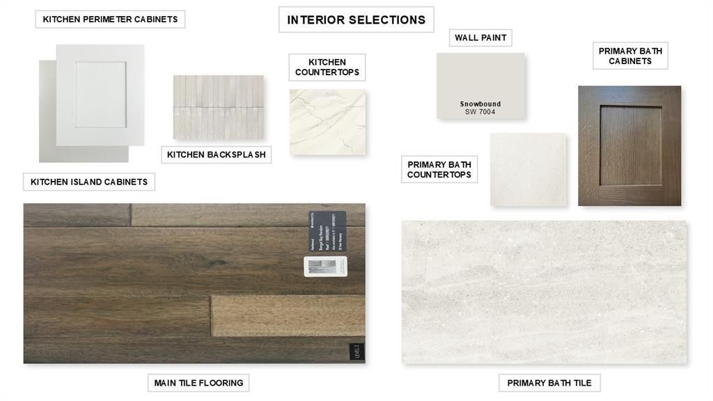 1417 Hidden Cove Drive, Lakewood Village, TX 75068 Main Photo