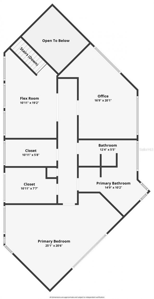 2612 Turnbull Bay Road, New Smyrna Beach, FL 32168 Photo