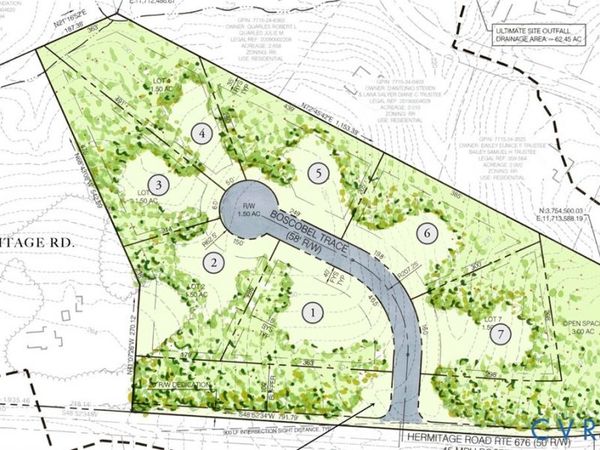 1029 Boscobel Trace Bend, Manakin Sabot, VA 23103