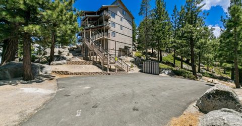 305 Galaxy Lane, Unit #2, Stateline, NV 89449 Photo