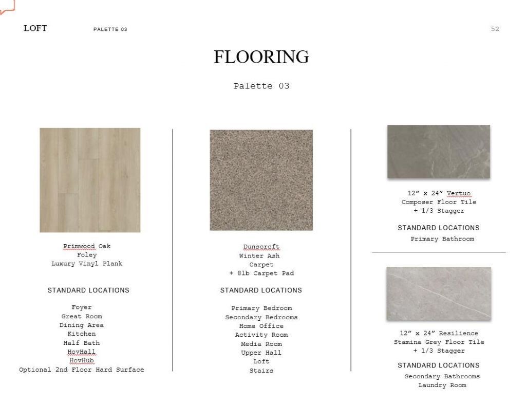 2058 Mcguire Lane Photo 6