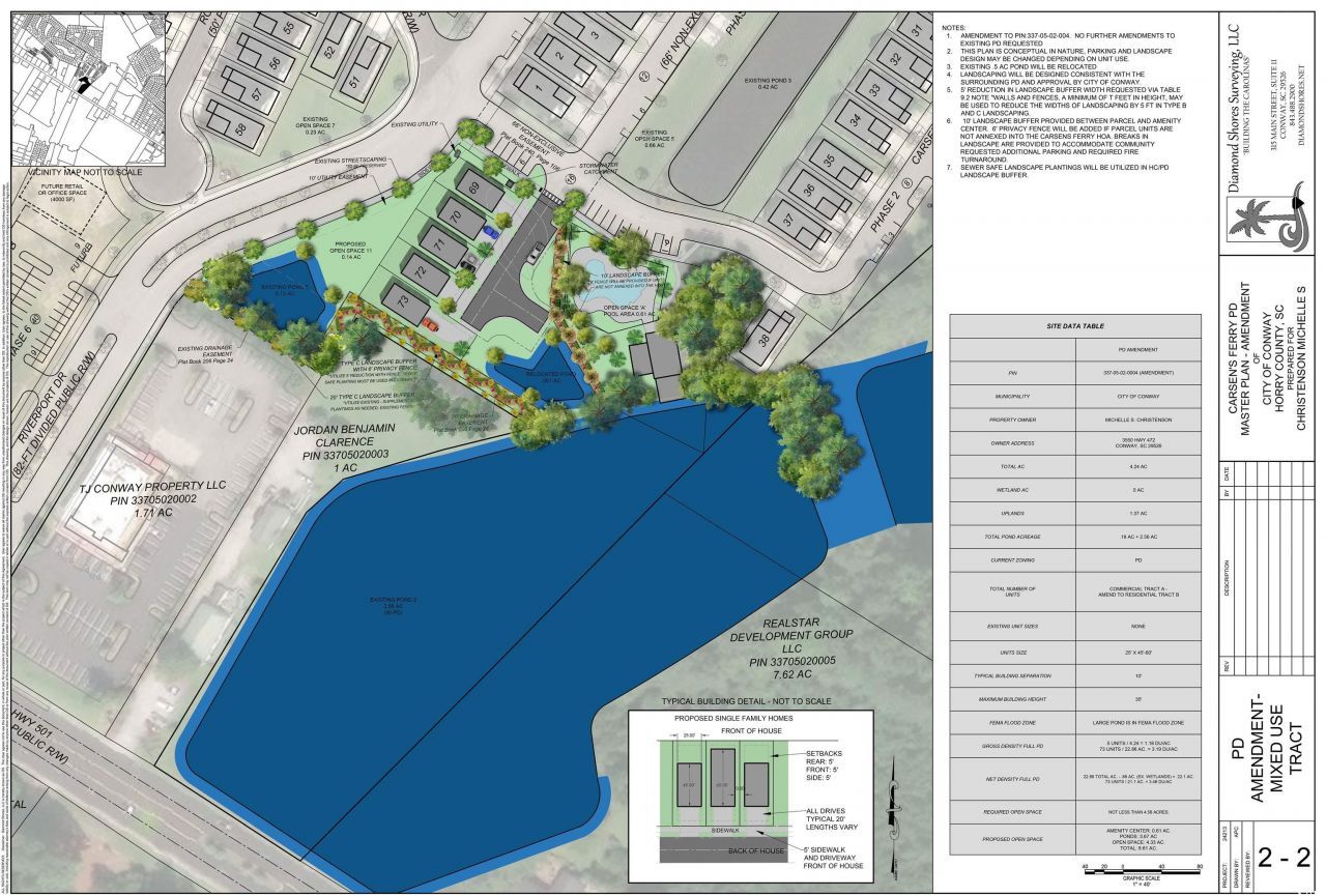 Tract 4 Community Dr. Photo 22