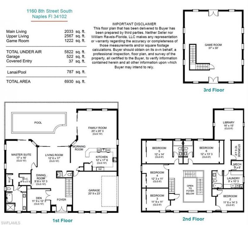 1160 8th St S, Naples, FL 34102 Photo