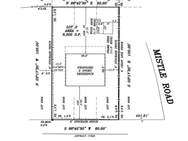 0 Violet Road, Rocky Point, NY 00000